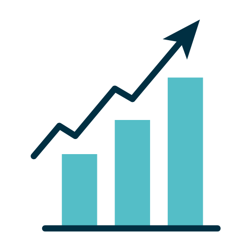 Strategia Google Ads